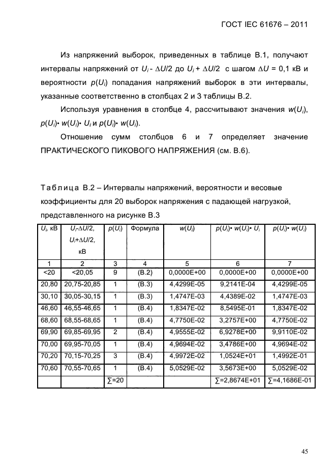 ГОСТ IEC 61676-2011