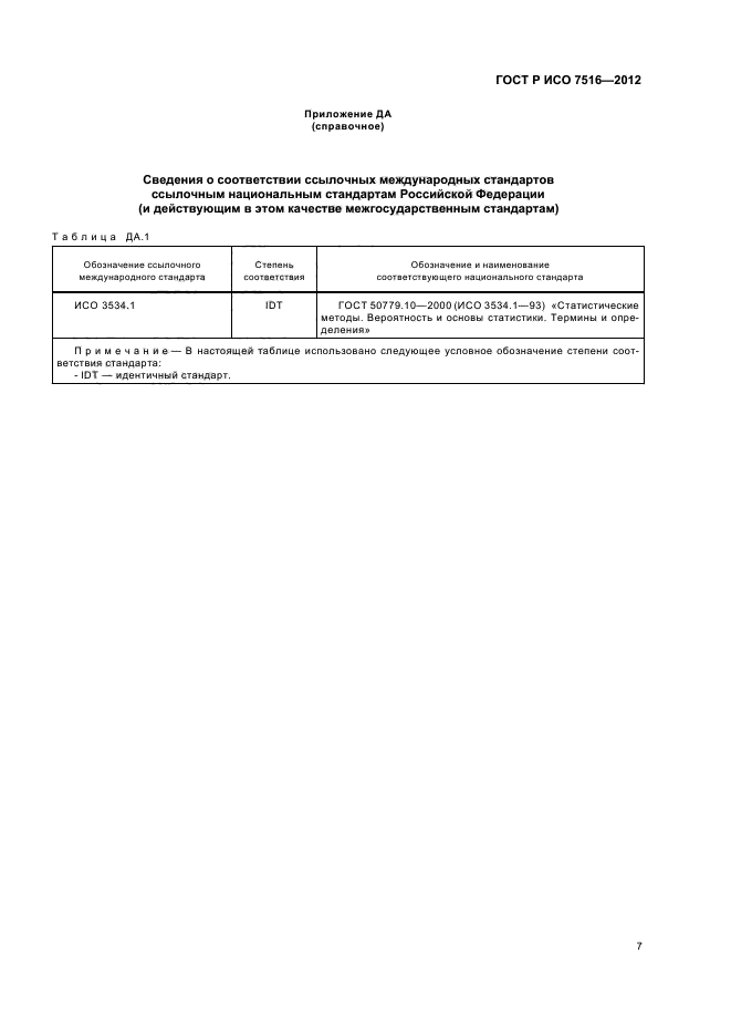 ГОСТ Р ИСО 7516-2012