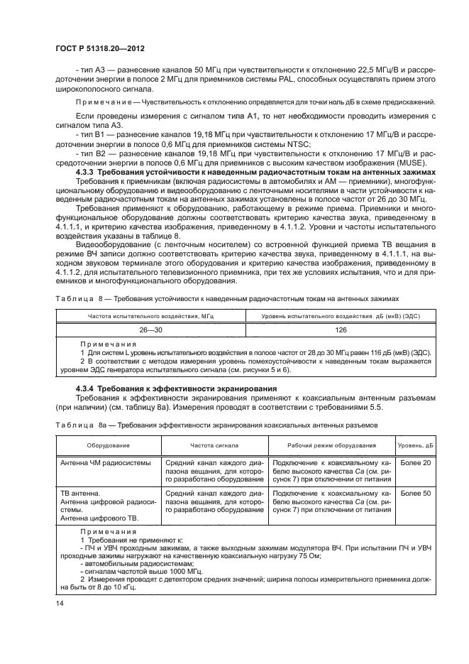 ГОСТ Р 51318.20-2012