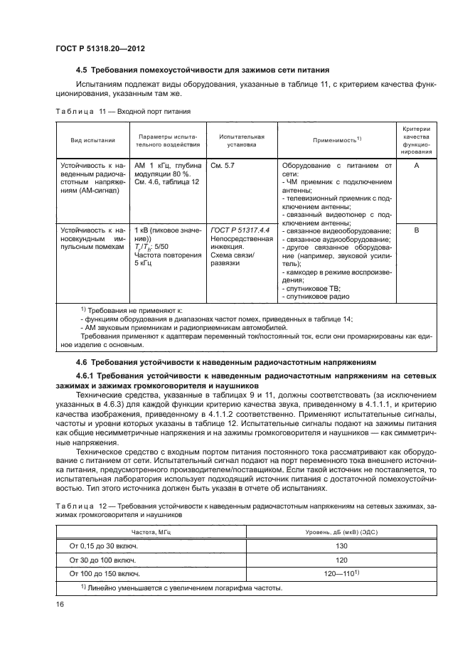 ГОСТ Р 51318.20-2012