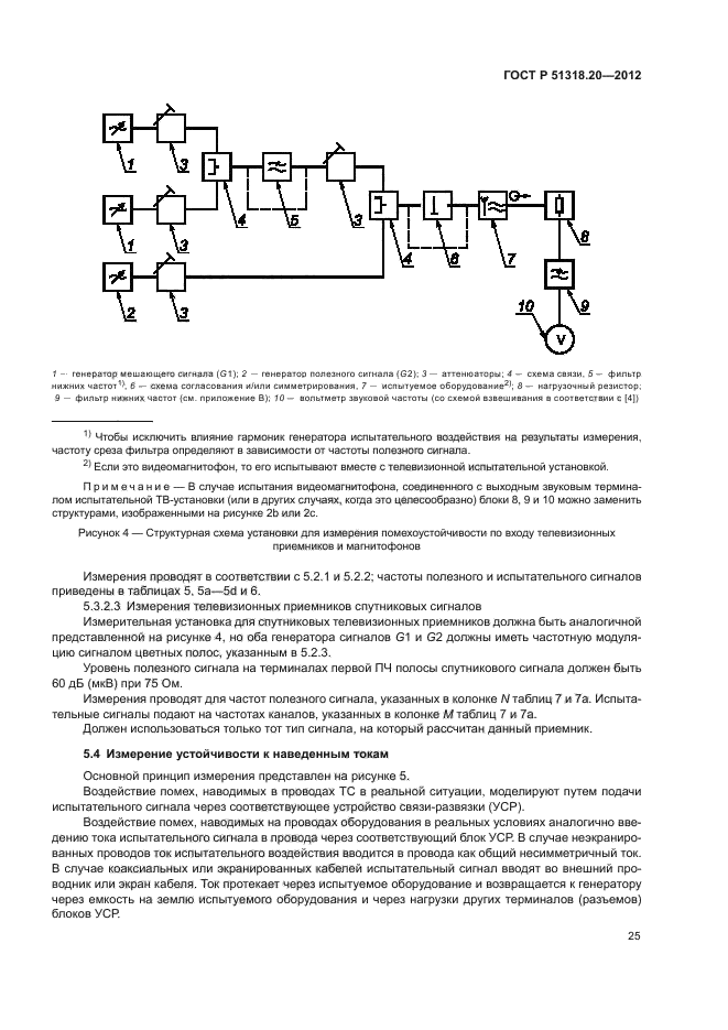 ГОСТ Р 51318.20-2012