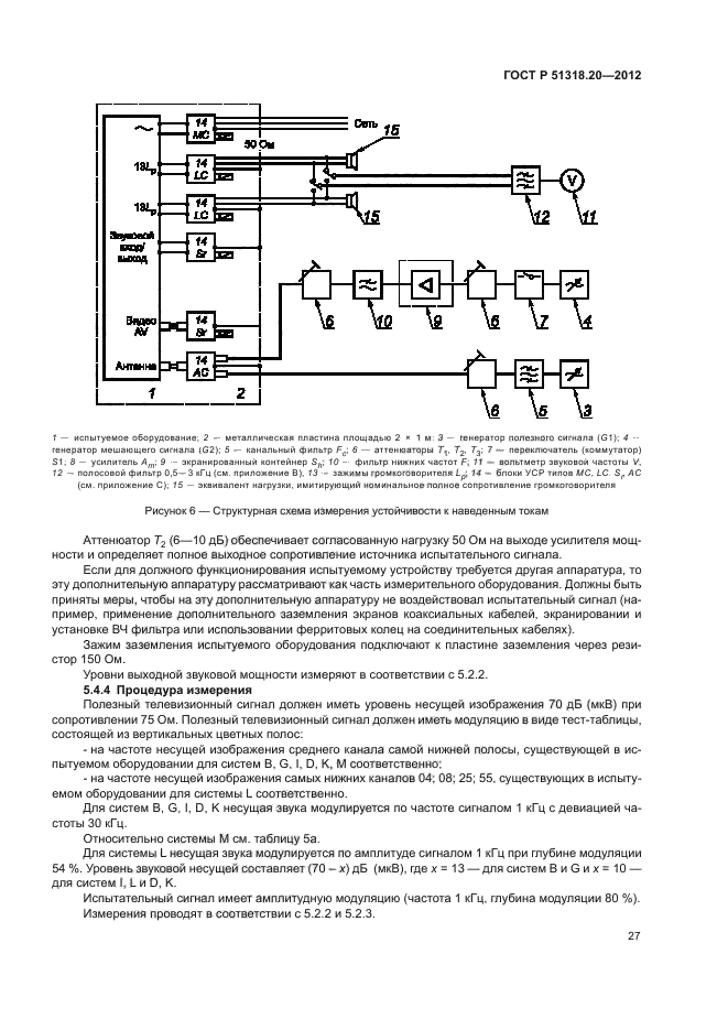 ГОСТ Р 51318.20-2012