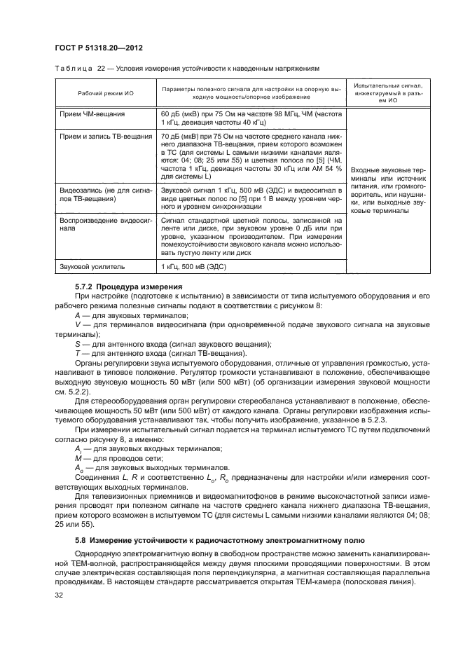 ГОСТ Р 51318.20-2012