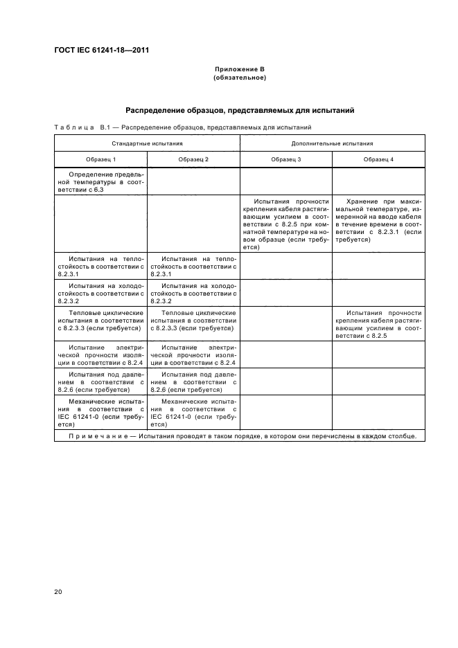 ГОСТ IEC 61241-18-2011