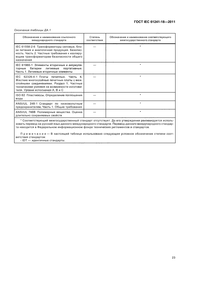 ГОСТ IEC 61241-18-2011