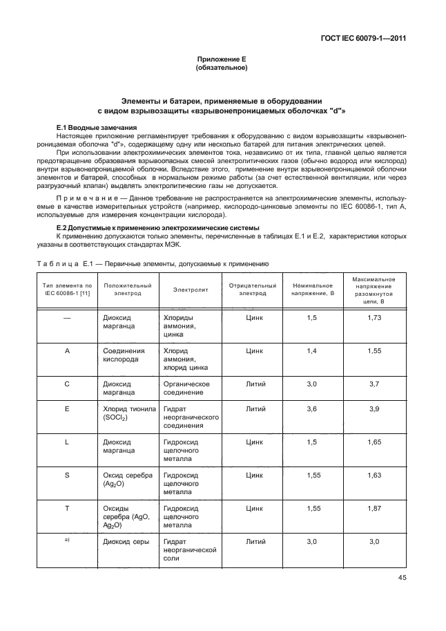 ГОСТ IEC 60079-1-2011
