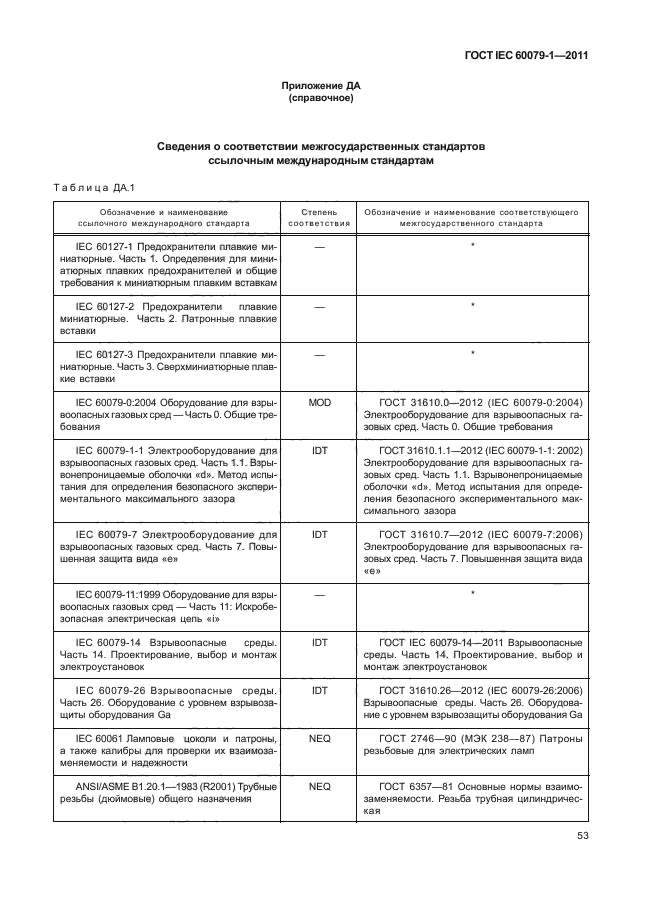 ГОСТ IEC 60079-1-2011