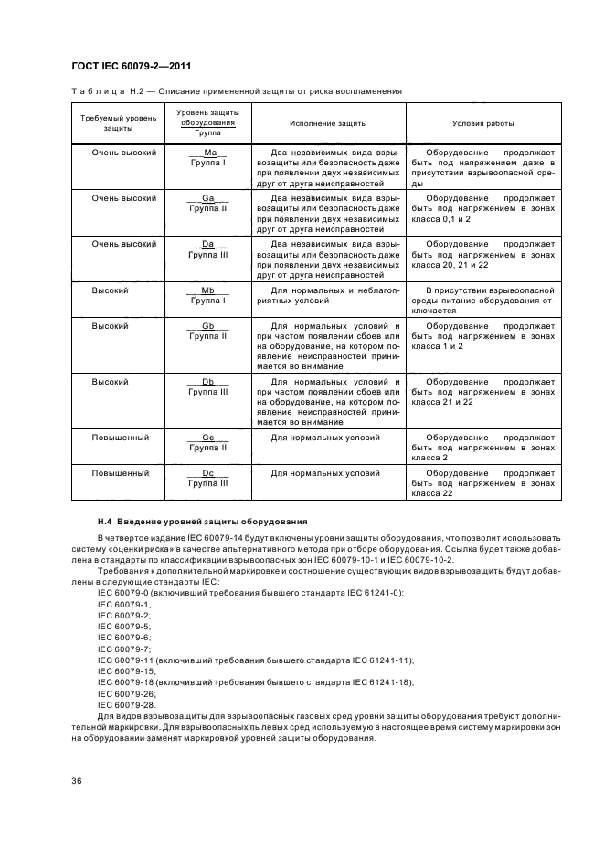 ГОСТ IEC 60079-2-2011