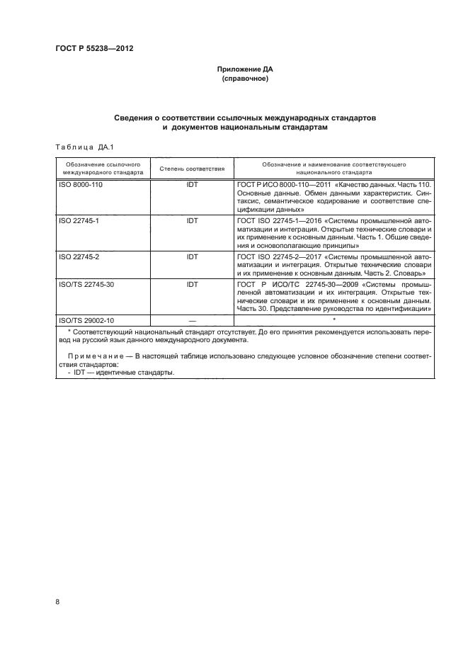 ГОСТ Р 55238-2012