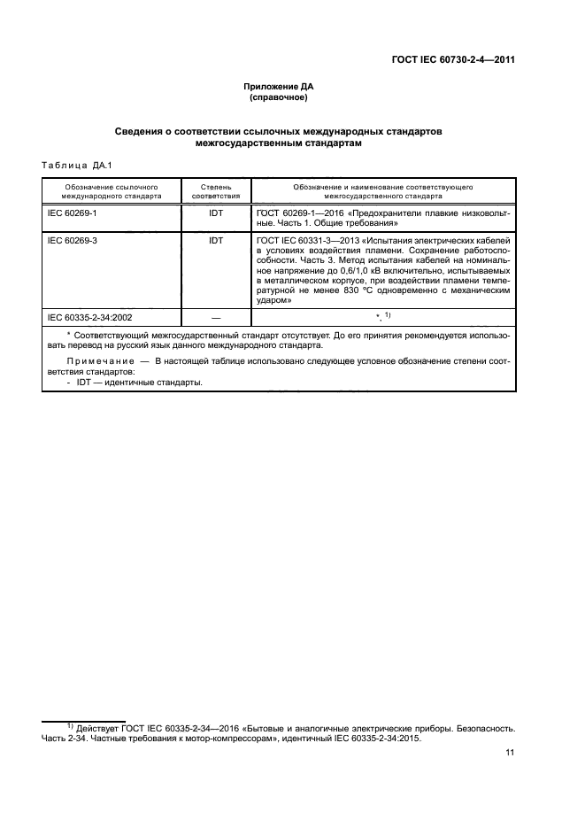 ГОСТ IEC 60730-2-4-2011