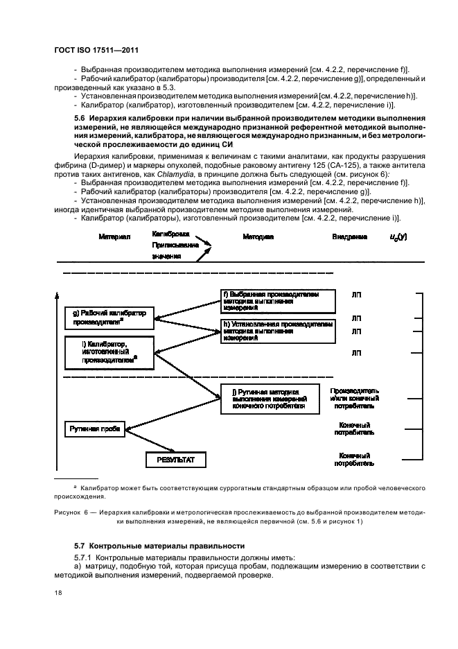 ГОСТ ISO 17511-2011