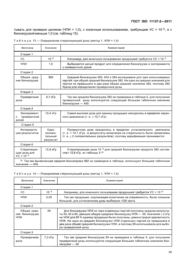 ГОСТ ISO 11137-2-2011