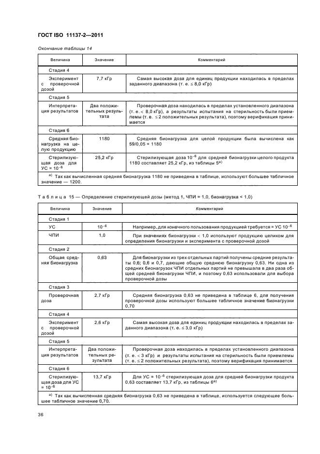 ГОСТ ISO 11137-2-2011