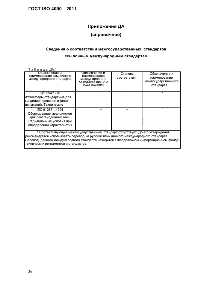 ГОСТ ISO 4090-2011