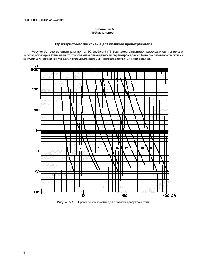 ГОСТ IEC 60331-23-2011