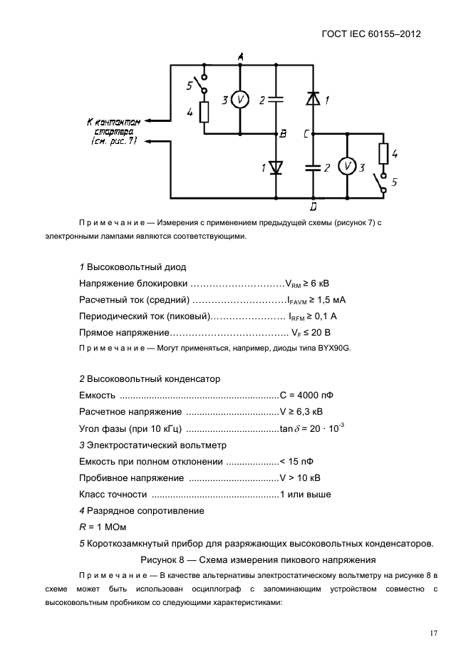 ГОСТ IEC 60155-2012