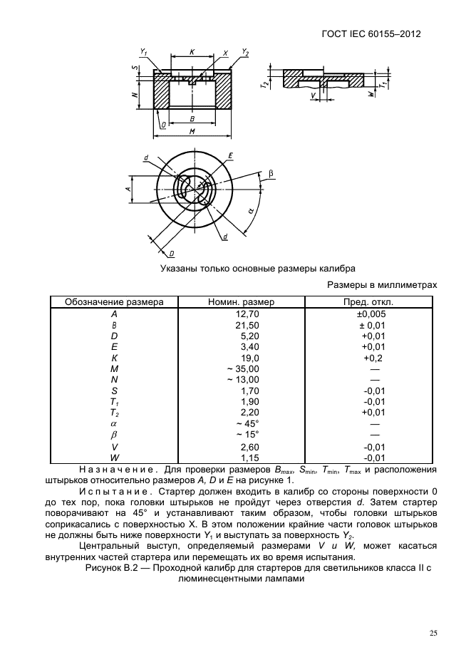 ГОСТ IEC 60155-2012