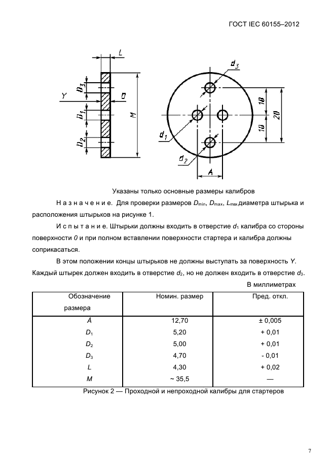 ГОСТ IEC 60155-2012