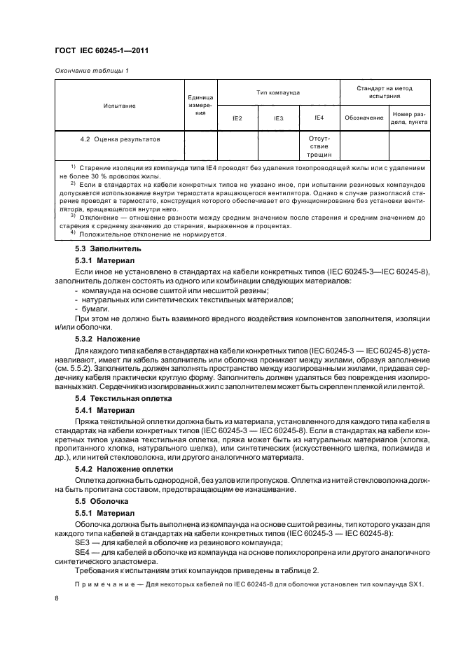 ГОСТ IEC 60245-1-2011