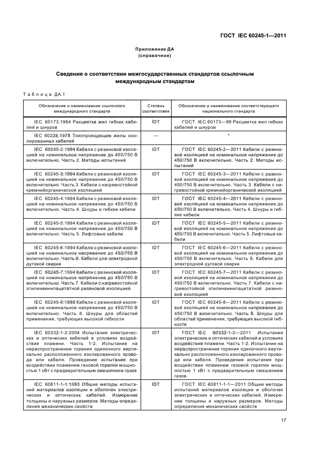 ГОСТ IEC 60245-1-2011