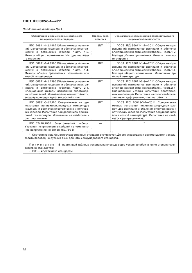 ГОСТ IEC 60245-1-2011