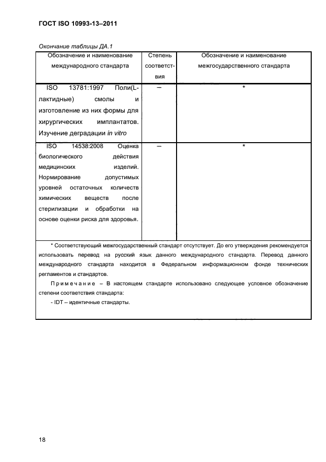 ГОСТ ISO 10993-13-2011