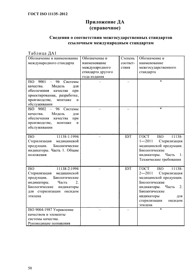 ГОСТ ISO 11135-2012