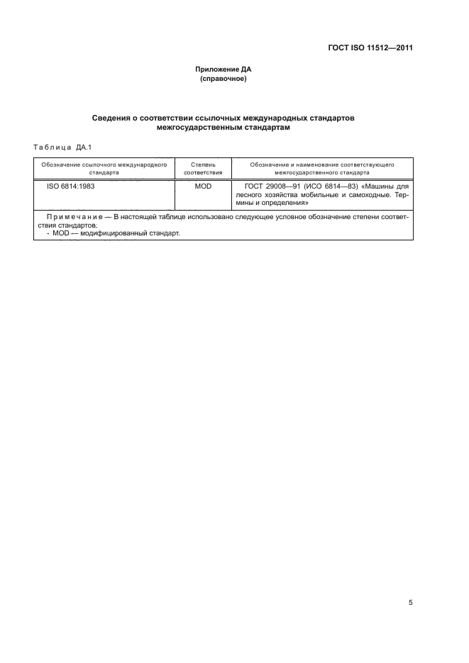 ГОСТ ISO 11512-2011