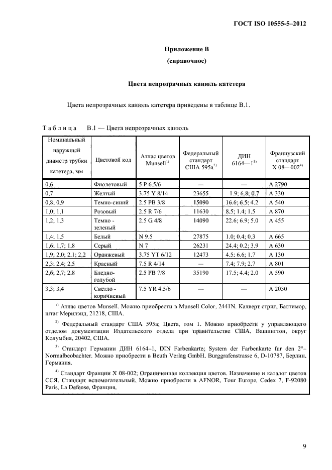 ГОСТ ISO 10555-5-2012