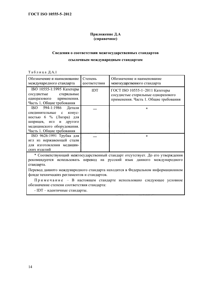 ГОСТ ISO 10555-5-2012