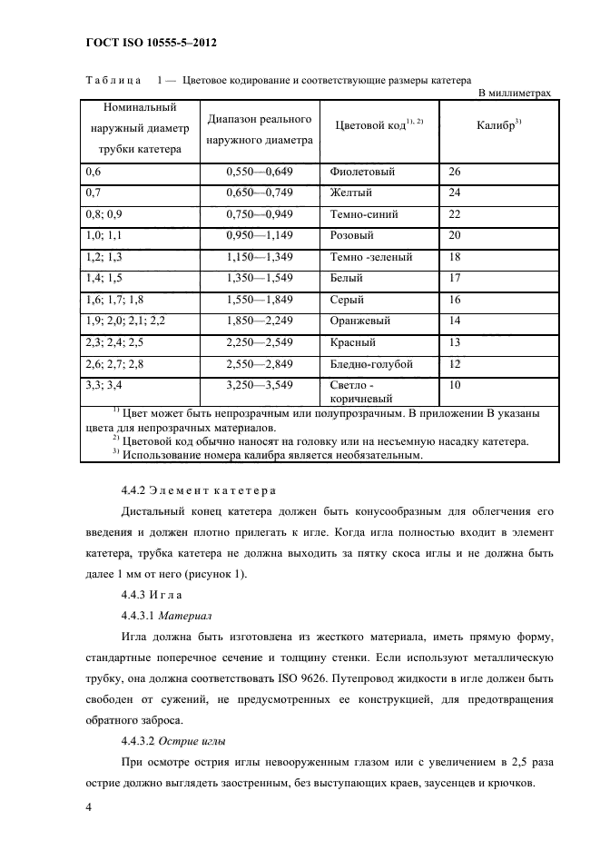 ГОСТ ISO 10555-5-2012