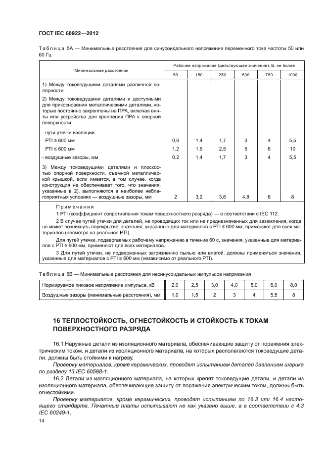 ГОСТ IEC 60922-2012