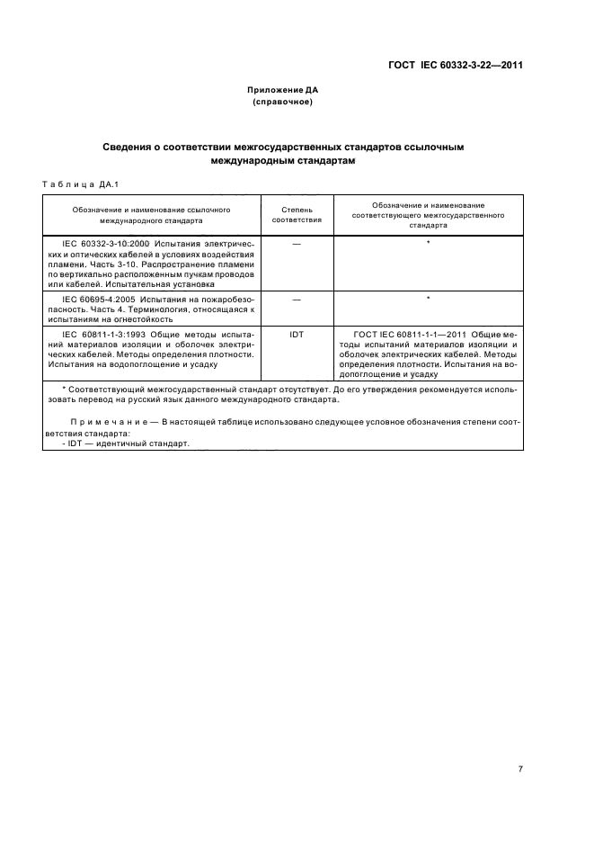 ГОСТ IEC 60332-3-22-2011