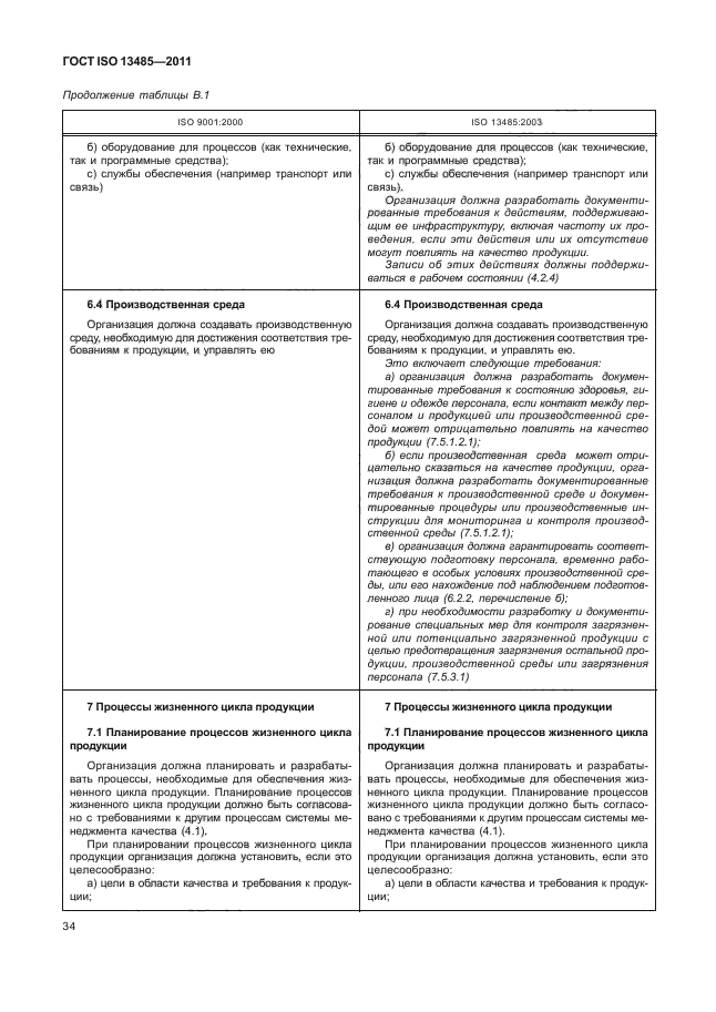 ГОСТ ISO 13485-2011