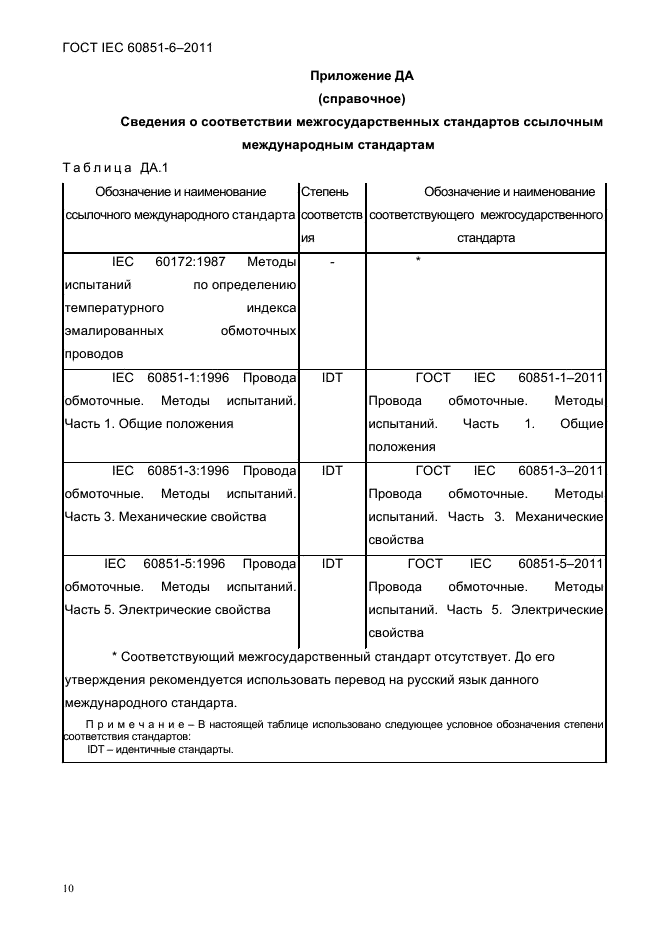 ГОСТ IEC 60851-6-2011