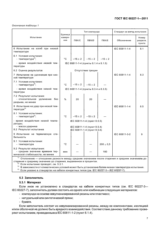 ГОСТ IEC 60227-1-2011