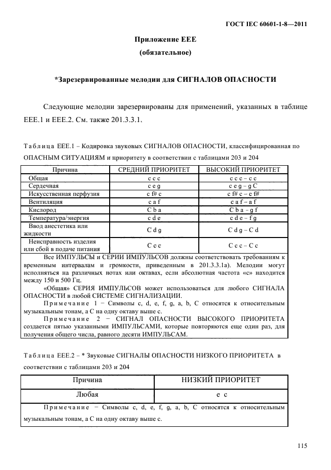 ГОСТ IEC 60601-1-8-2011