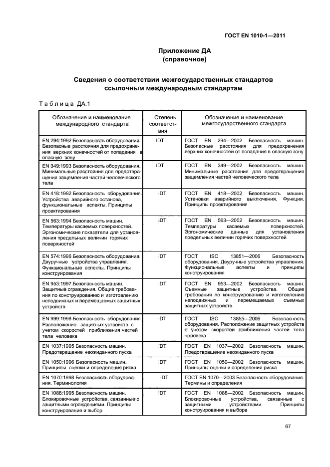 ГОСТ EN 1010-1-2011