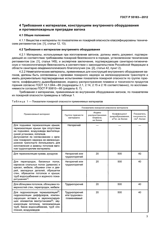 ГОСТ Р 55183-2012