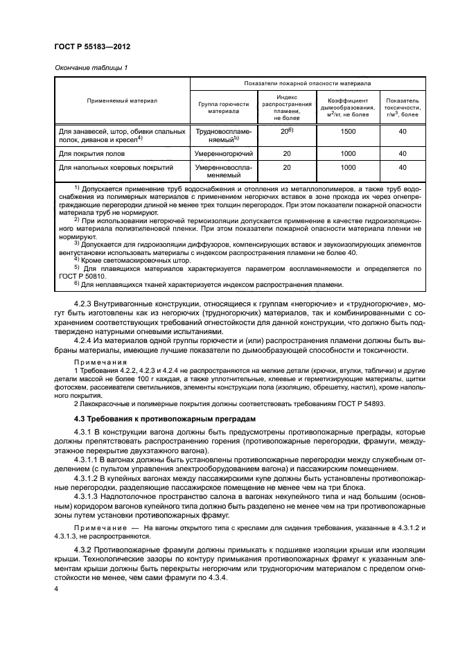 ГОСТ Р 55183-2012