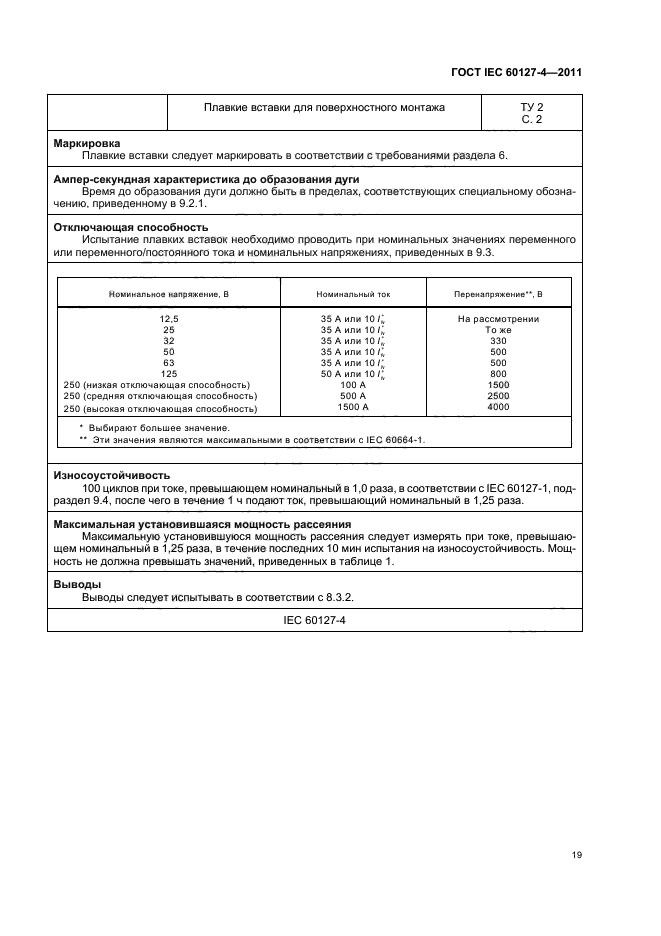 ГОСТ IEC 60127-4-2011