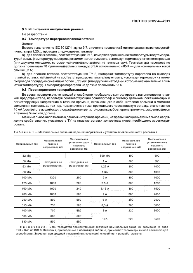 ГОСТ IEC 60127-4-2011
