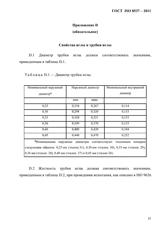 ГОСТ ISO 8537-2011