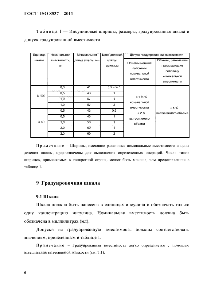 ГОСТ ISO 8537-2011