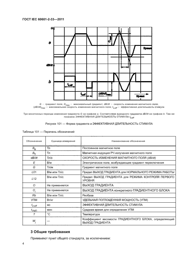 ГОСТ IEC 60601-2-33-2011