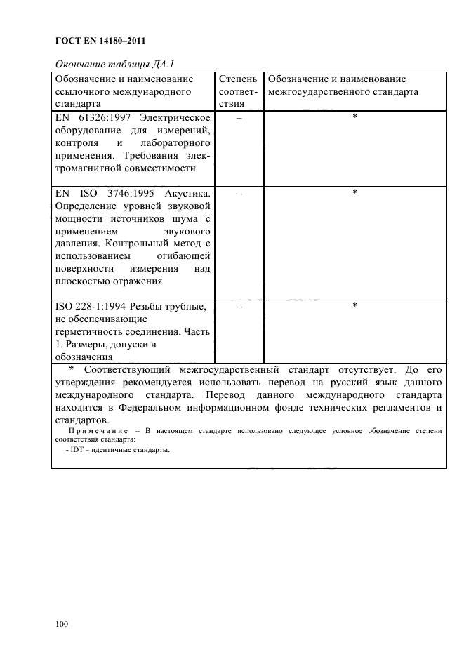 ГОСТ EN 14180-2011