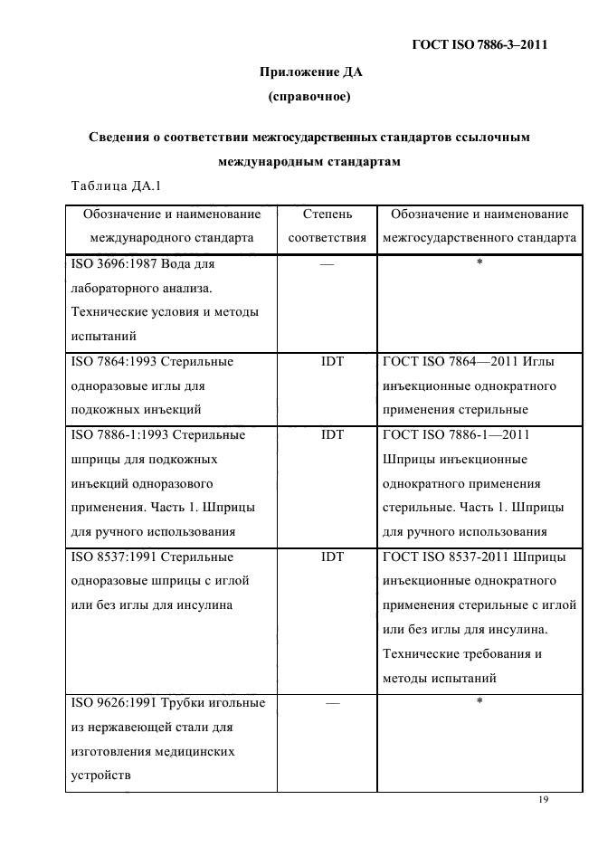 ГОСТ ISO 7886-3-2011