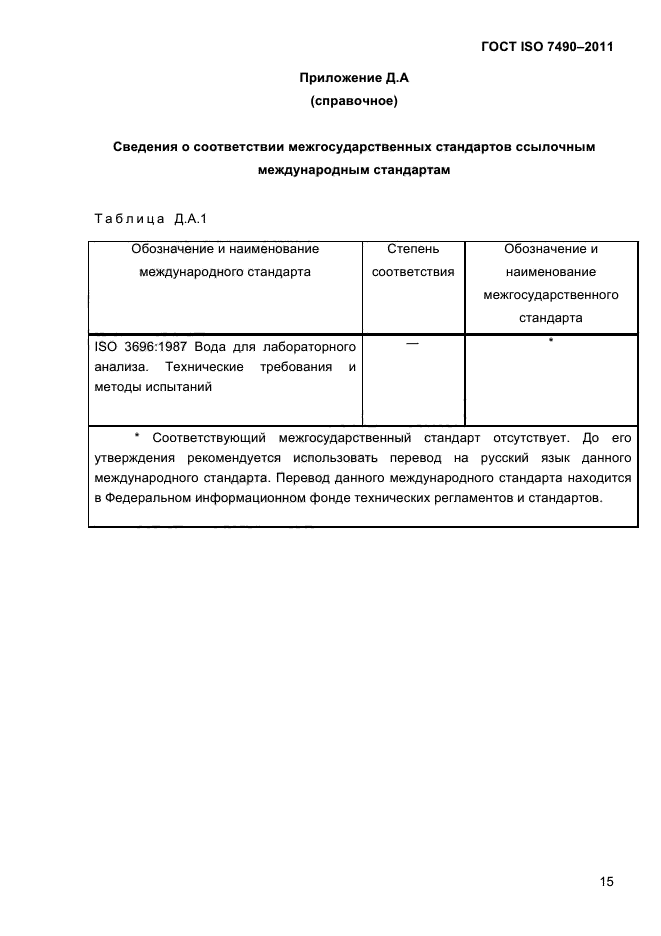 ГОСТ ISO 7490-2011