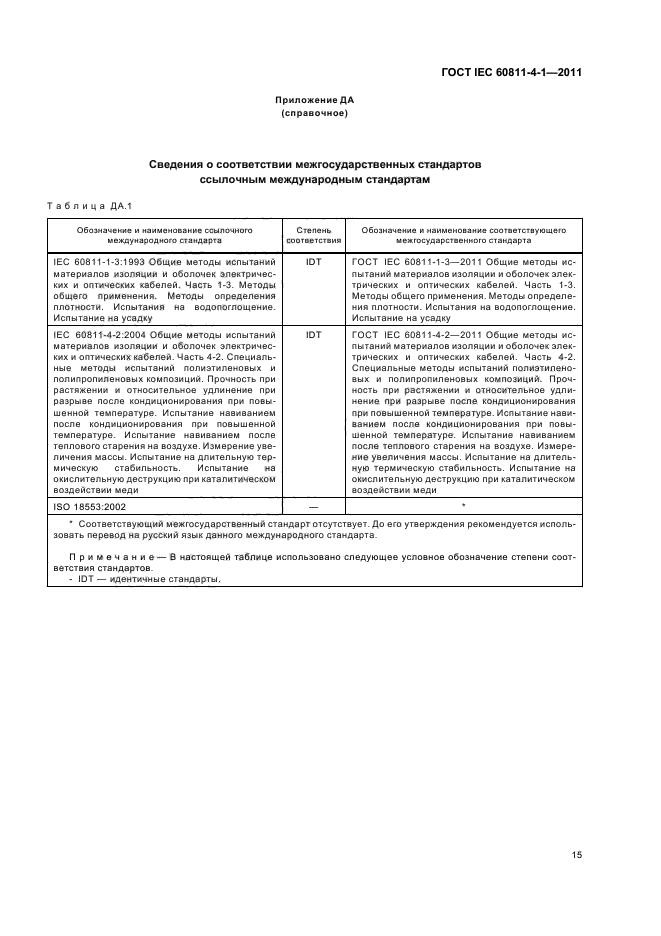 ГОСТ IEC 60811-4-1-2011