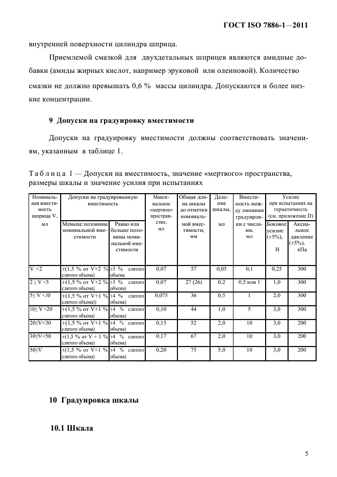 ГОСТ ISO 7886-1-2011